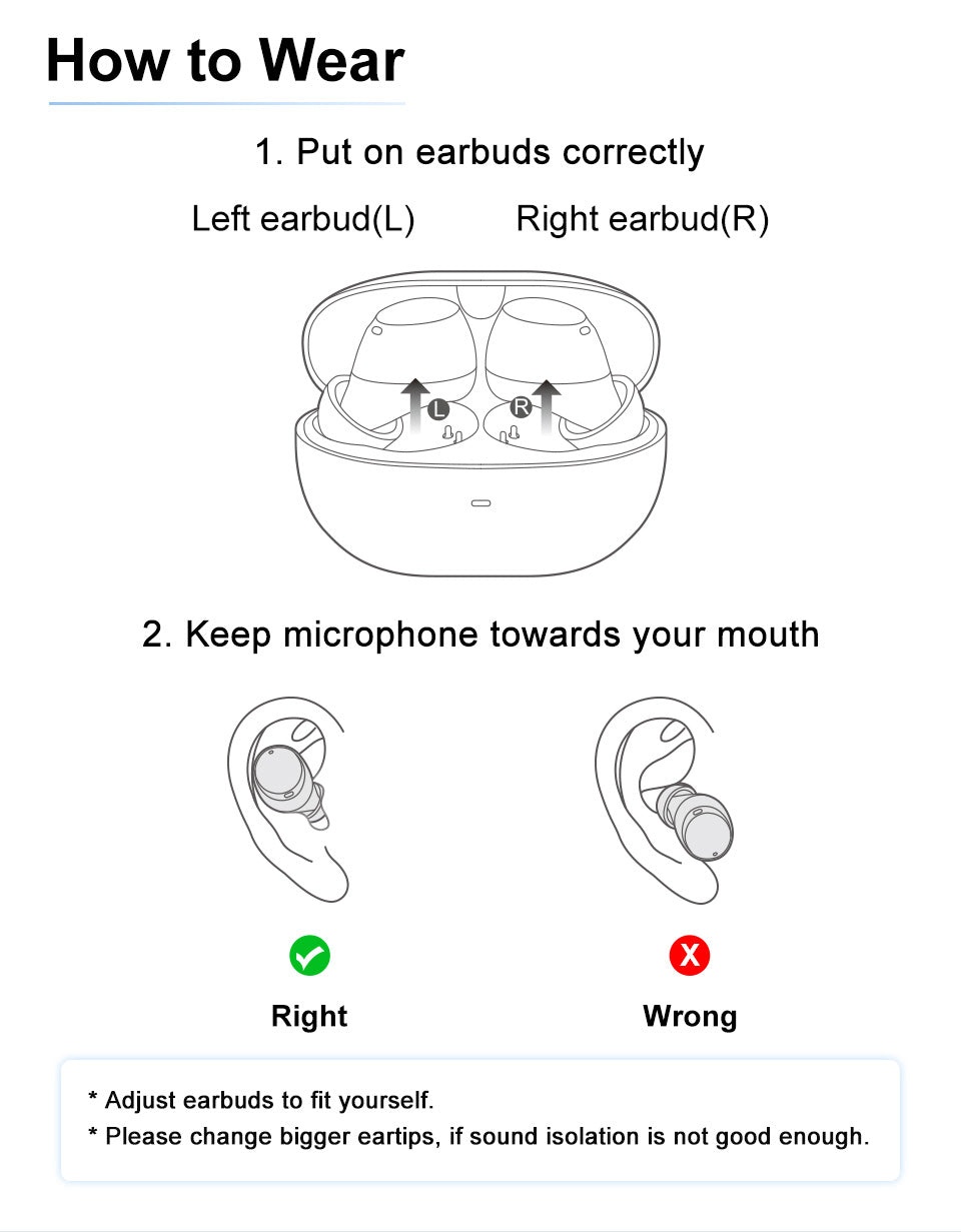 Hochwertige Drahtlose Kopfhörer mit 40dB Geräuschunterdrückung, TWS Ohrhörer, 6 Mikrofone, AI HD Anruf, Bluetooth 5.0, HiFi,