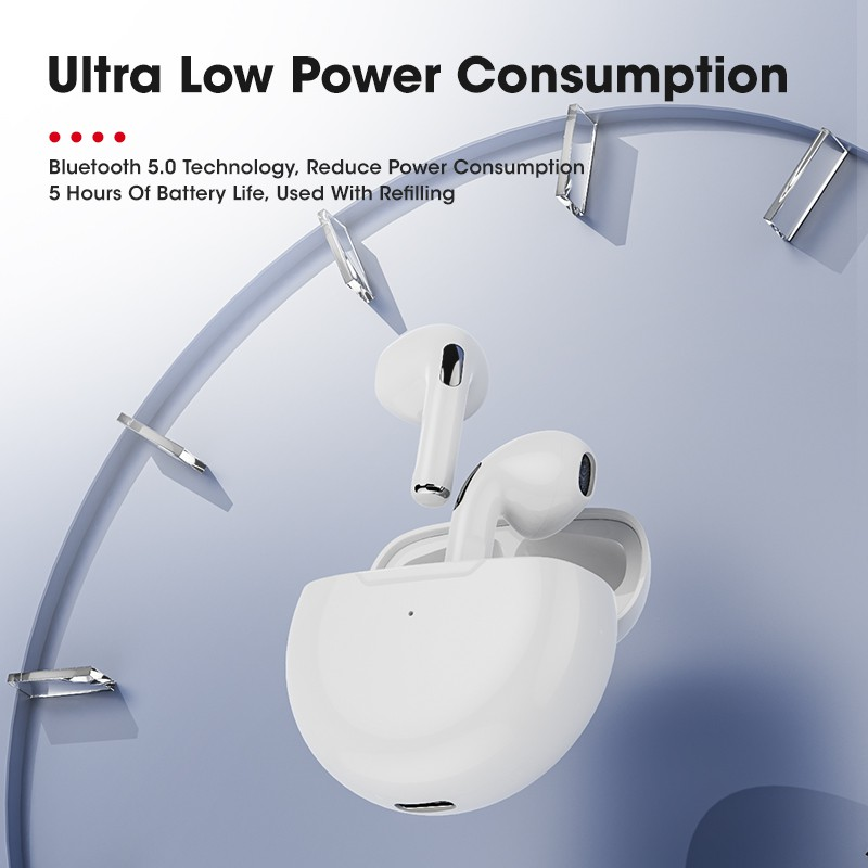 Premium AirPods Pro Design TWS Kopfhörer: Bluetooth Wireless Earphones – Lifestyle & Sport Headset, Stereo Mini-Ohrhörer mit