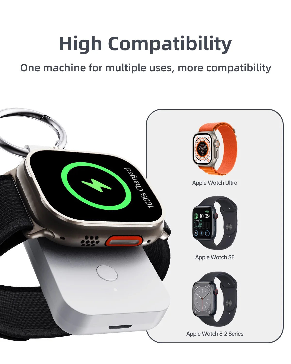 Chargeur Premium pour Apple Watch : Ultra - Portable Magnétique | Station de recharge iWatch pour Apple Watch Ultra 9 8 7 6 5 4 3 SE avec port USB-C
