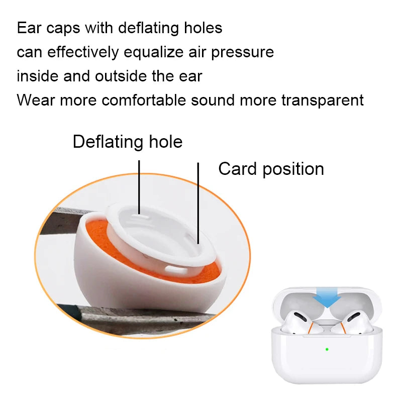 Embouts auriculaires en mousse à mémoire de forme et coussinets en silicone de qualité supérieure pour Apple AirPods Pro, 1, 2, 3 : remplacement en tailles XS, S, M, L - Embouts auriculaires haut de gamme confortables