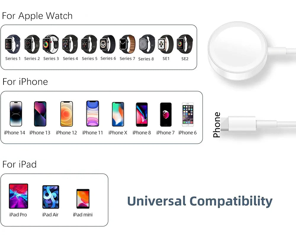 Gute Qualität 3-in-1 Schnelles Tragbares Kabel für Apple Prämie Watch Ladegerät (10)