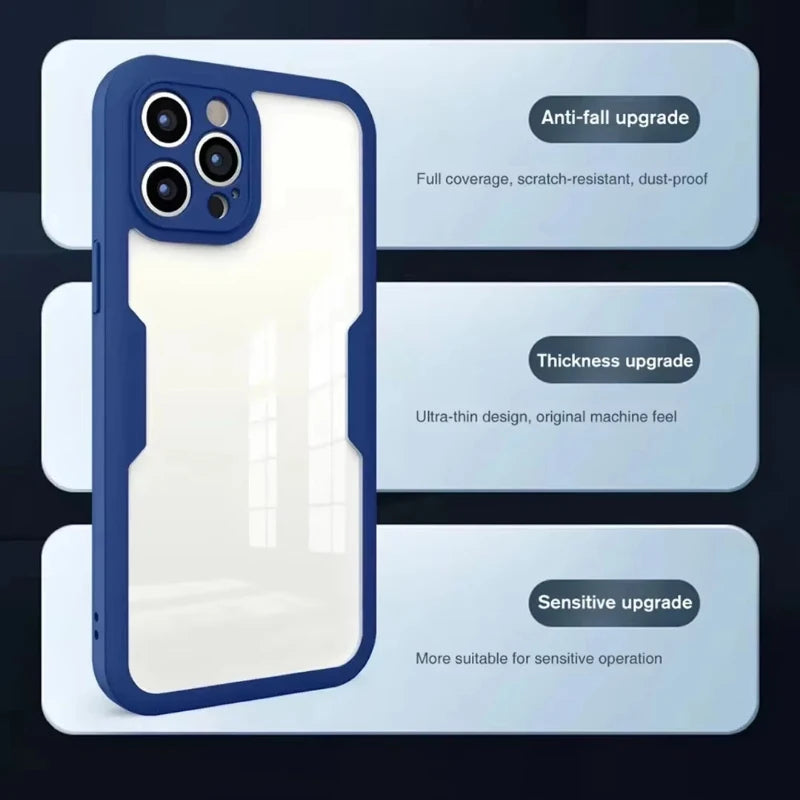 Hochwertige Transparente 360 Grad Silikon-Schutz iPhone Hülle mit MagSafe | Rundumschutz und Kameralinsenschutz für Apple iPhone 17/17 Air, 16/16e, 15, 14, 13 Pro Max Plus Cover | Panzertasche und Stoßstangenabdeckung | Hochwertige Handyhülle