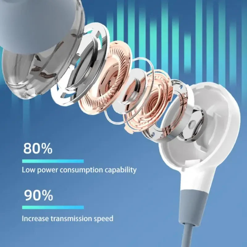 Hochwertige Bluetooth Kopfhörer: Bass, 180 Std. Ausdauer, Mikrofon, Stereo Neckband, Sport-Headset, TF-Karte | Kompatibel mit