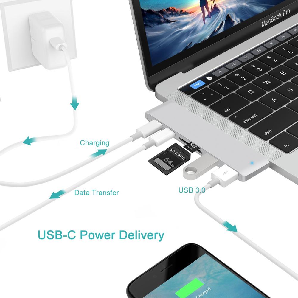 Hub USB-C haut de gamme avec adaptateur HDMI 4K et Thunderbolt 3 : Hub USB 3.1 Type-C vers 3.0 - Connectivité avancée pour MacBook Air/Pro avec puces M1, M2, M3