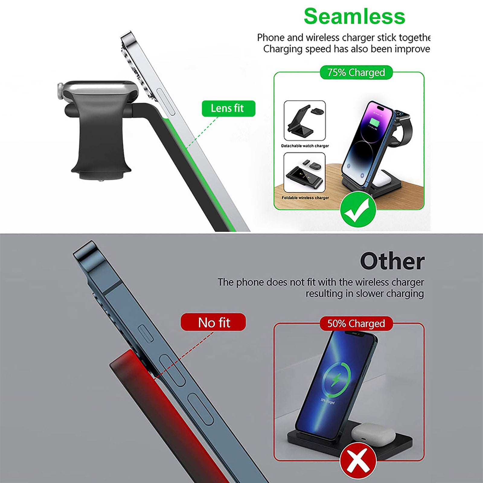Station de charge rapide 3 en 1 haut de gamme 25 W | Chargeur sans fil pour Apple iPhone, montre, AirPods, Galaxy Buds, écouteurs | Station de recharge rapide sans fil