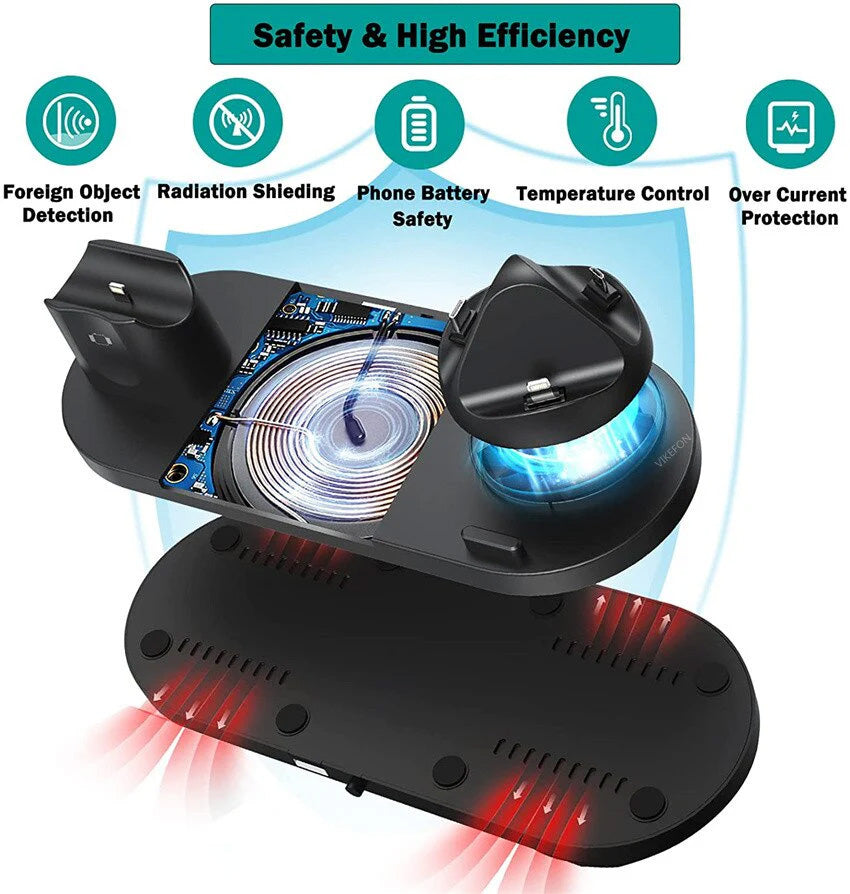 Station de charge 7 en 1 Chargeur sans fil rapide | Station de recharge rapide Apple iPhone, Watch, AirPods, Samsung, Android station de recharge chargeur rapide