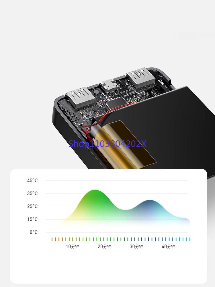 Premium 20000mAh Power Bank – Typ C PD Schnellladung, tragbares externes Ladegerät für Notebooks, Laptop, MacBook, Smartphones, Apple iPhone, Samsung, iOS & Android | Zuverlässige Energie für unterwegs
