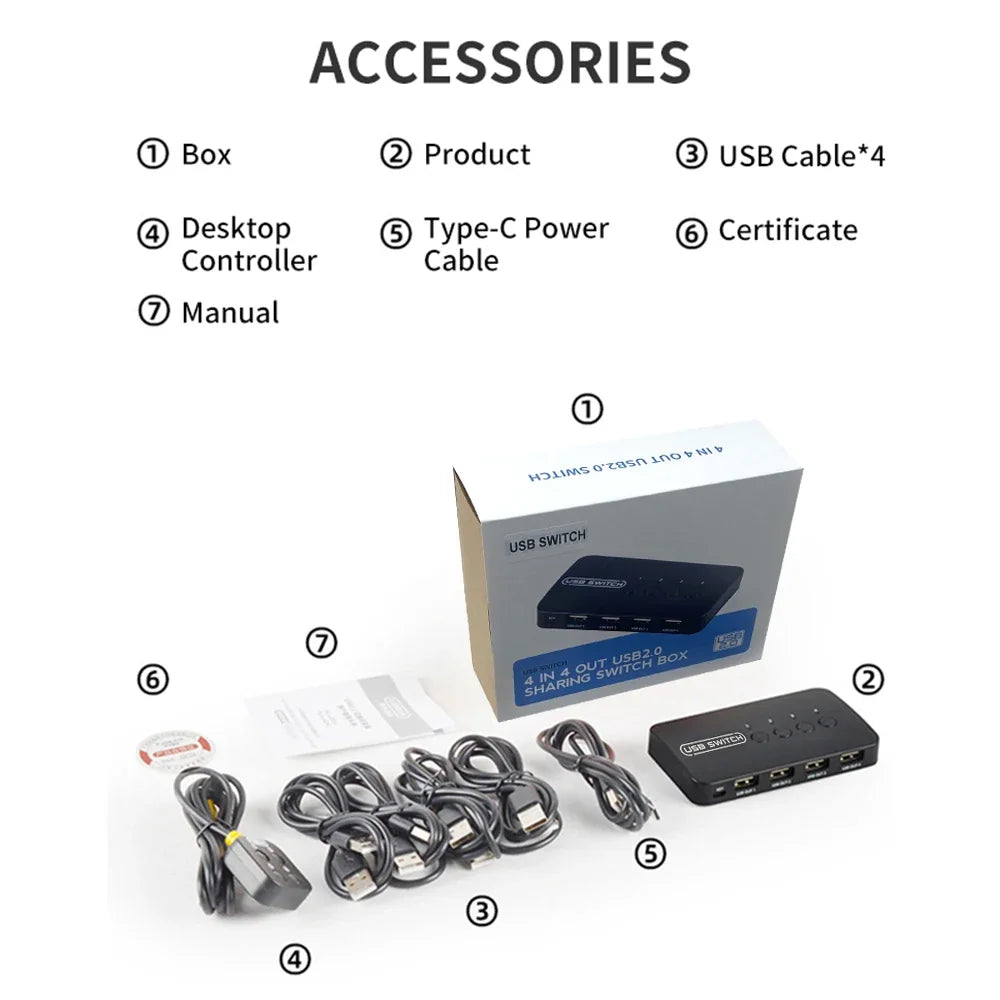 Hub USB-C haut de gamme avec adaptateur HDMI 4K et Thunderbolt 3 : Hub USB 3.1 Type-C vers 3.0 - Connectivité avancée pour MacBook Air/Pro avec puces M1, M2, M3