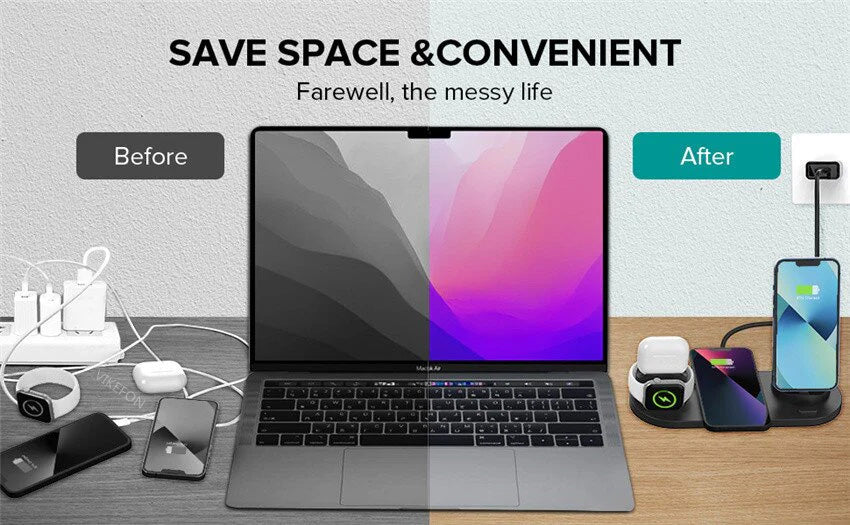 Station de charge 7 en 1 Chargeur sans fil rapide | Station de recharge rapide Apple iPhone, Watch, AirPods, Samsung, Android station de recharge chargeur rapide