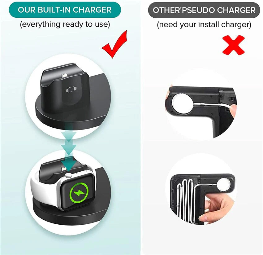Station de charge 7 en 1 Chargeur sans fil rapide | Station de recharge rapide Apple iPhone, Watch, AirPods, Samsung, Android station de recharge chargeur rapide