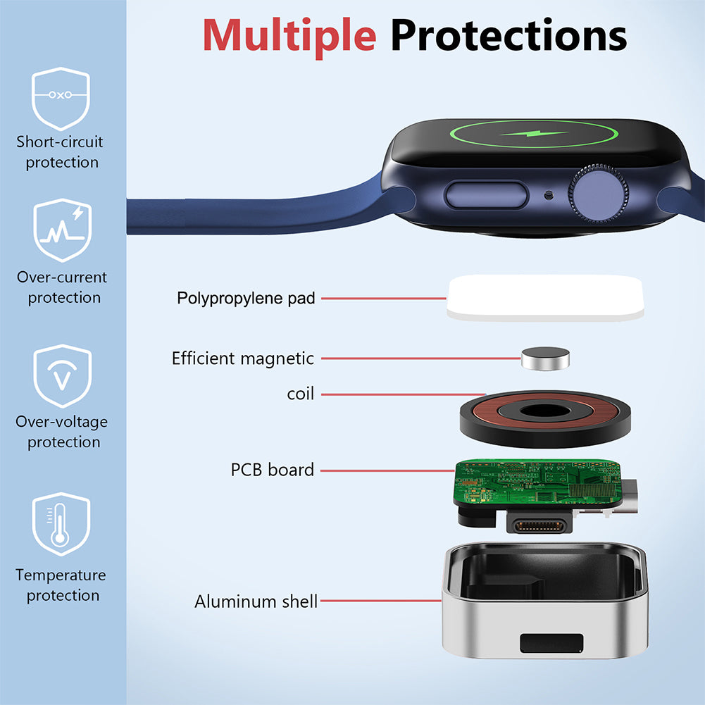 2-in-1 Ladedock Ständer 8-Pin Typ-C Drahtloses Magnetisches Ladegerät für Apple Watch Ultra 49mm Kompatibel mit Apple Watch Series 8, 7, 6, 5, 4.