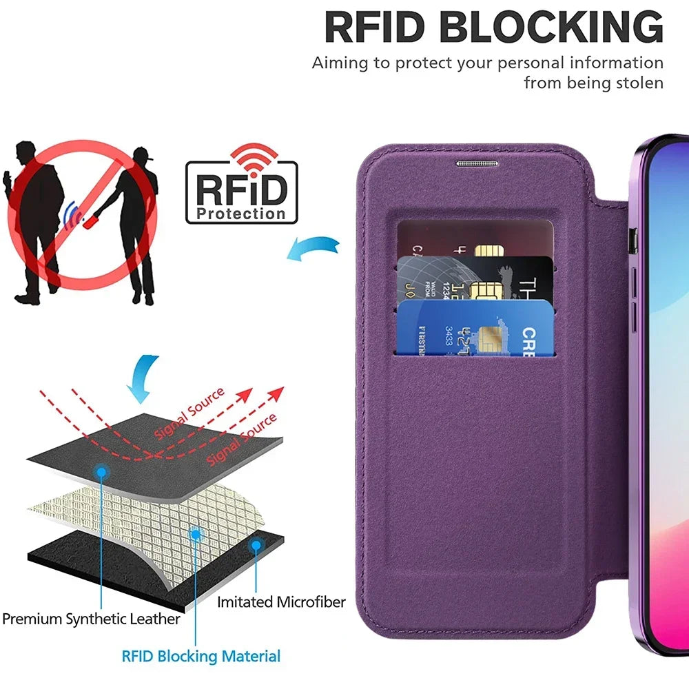 Étui en cuir à rabat de qualité supérieure avec fente pour carte et porte-cartes, étui magnétique et résistant aux chocs pour iPhone | Étui à rabat avec support pour Apple iPhone 15/14/13/12 Pro Max Plus Mini – Étui de protection polyvalent