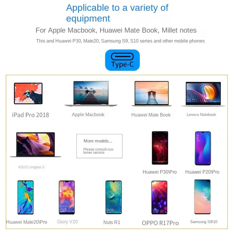 Hub USB-C 3-en-1 : répartiteur Type-C vers HDMI, station d'accueil USB 3.0 de haute qualité pour MacBook Air/Pro, Samsung - Hub USB-C vers HDMI