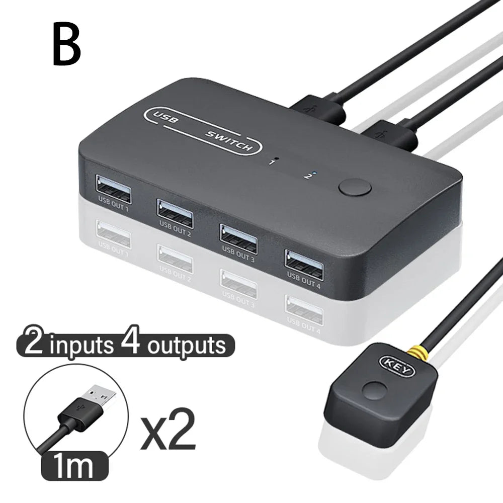 Hub USB-C haut de gamme avec adaptateur HDMI 4K et Thunderbolt 3 : Hub USB 3.1 Type-C vers 3.0 - Connectivité avancée pour MacBook Air/Pro avec puces M1, M2, M3