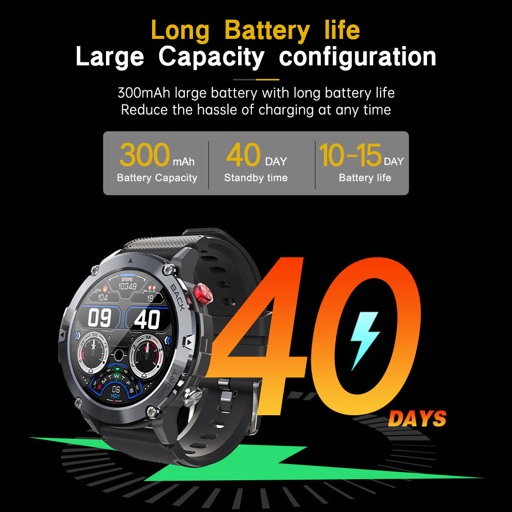 Nouvelle montre intelligente haut de gamme 400 mAh pour l'extérieur avec boussole, positionnement | Contrôle d'accès NFC, montre intelligente étanche IP68, fitness et santé pour hommes