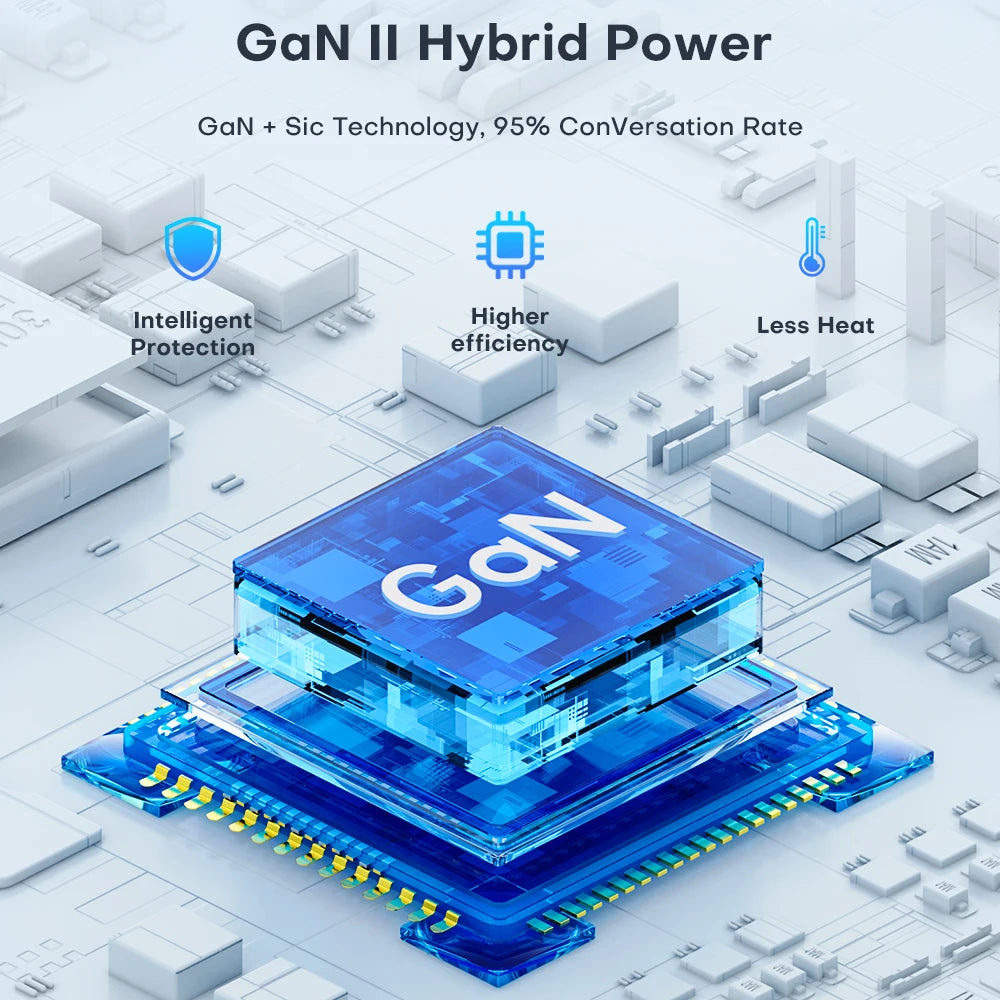 Chargeur rapide GaN 140 W : station de recharge de bureau haut de gamme | Station d'accueil pour station de charge 5 ports USB ASOMETECH | Ordinateur portable, MacBook, iPhone, Samsung