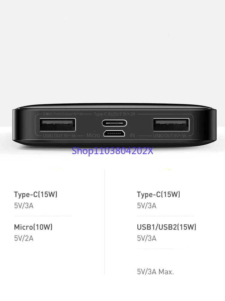 Premium 20000mAh Power Bank – Typ C PD Schnellladung, tragbares externes Ladegerät für Notebooks, Laptop, MacBook, Smartphones, Apple iPhone, Samsung, iOS & Android | Zuverlässige Energie für unterwegs