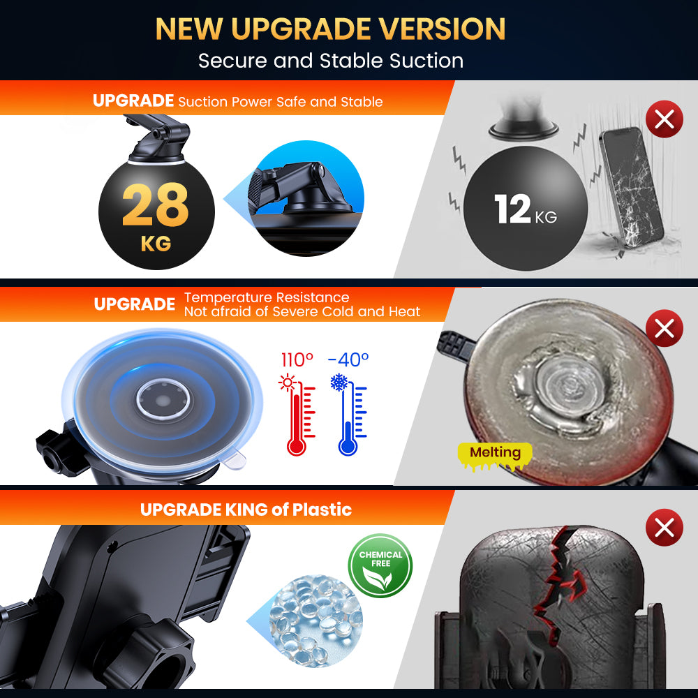 Premium D36-G Universal Auto Telefon Halter mit Haken Clip,Air Vent Auto Halterung,360° Rotation Handyhalterung