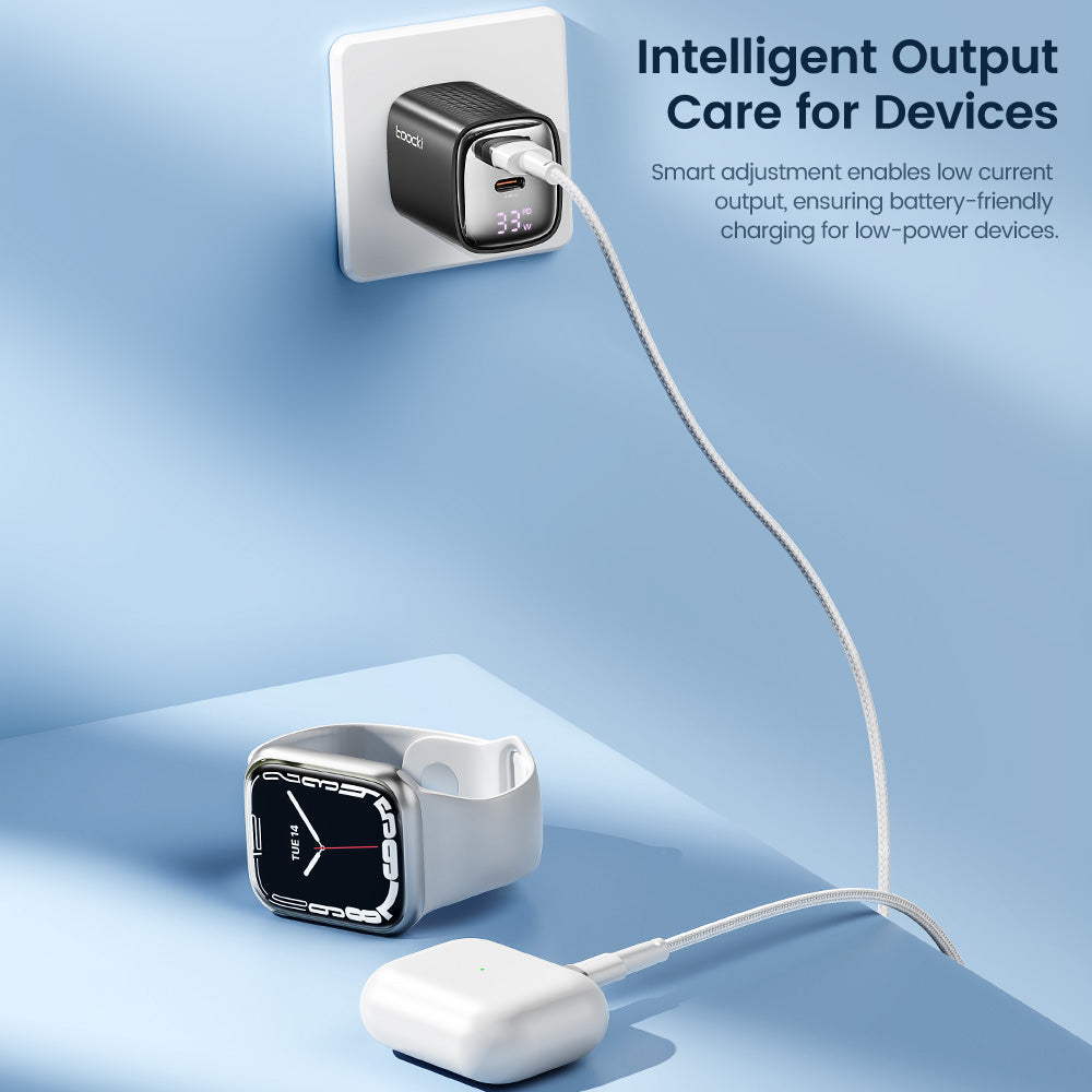 Premium Tech GAN USB Typ C Ladegerät 65W 45W PPS PD QC 4.0 | Schnellladegerät für Smartphones, Apple iPhone, Samsung, iOS & Android, MacBook, Laptop, iPad, AirPods, Tablet