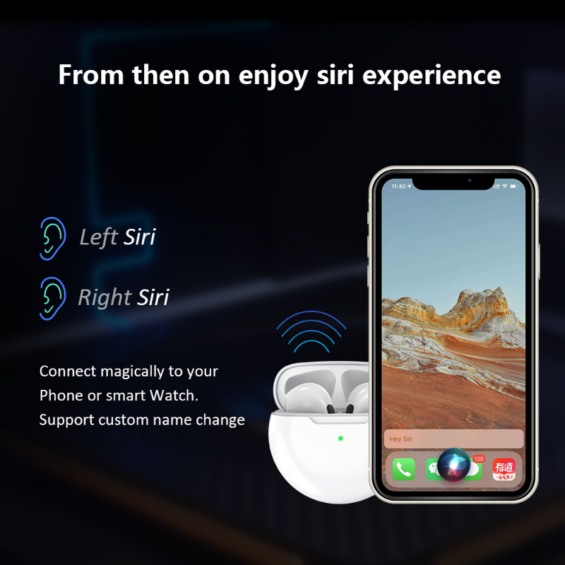 Premium AirPods Pro Design TWS Kopfhörer: Bluetooth Wireless Earphones – Lifestyle & Sport Headset, Stereo Mini-Ohrhörer mit