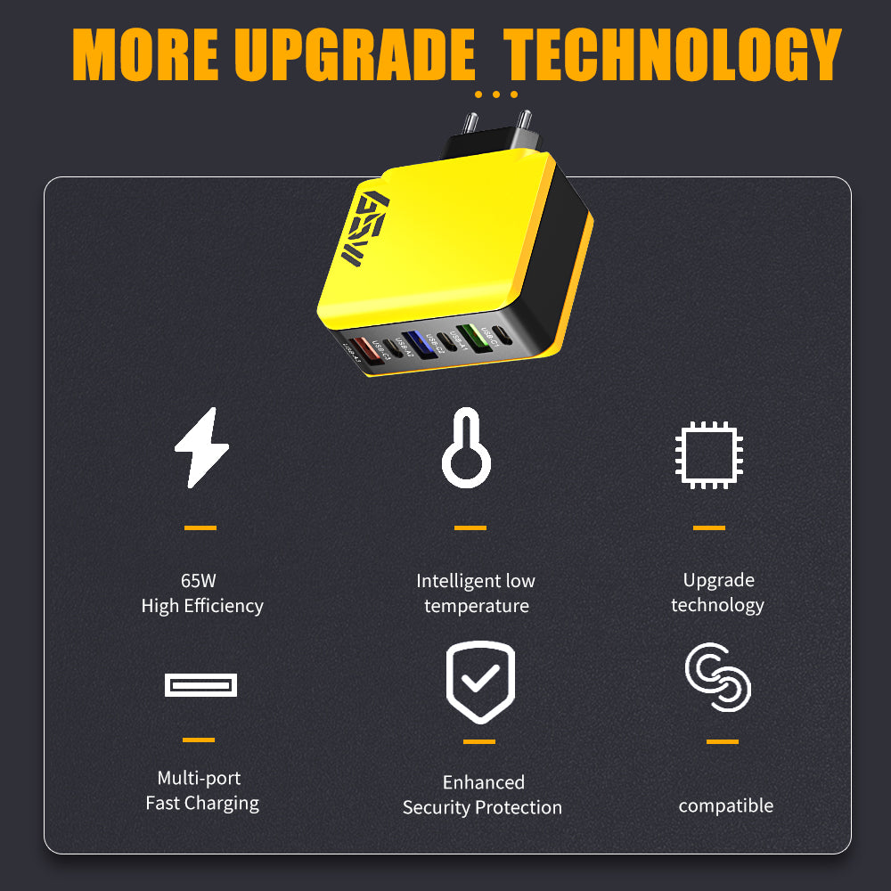 Premium 100W GaN USB Type C Charger Battery PD QC Fast Charging 4.0 3.0, Type C Quick Charge for Smartphones, Apple iPhone, Samsung, iOS & Android, iOS, Android, Samsung, Xiaomi, MacBook, Laptop