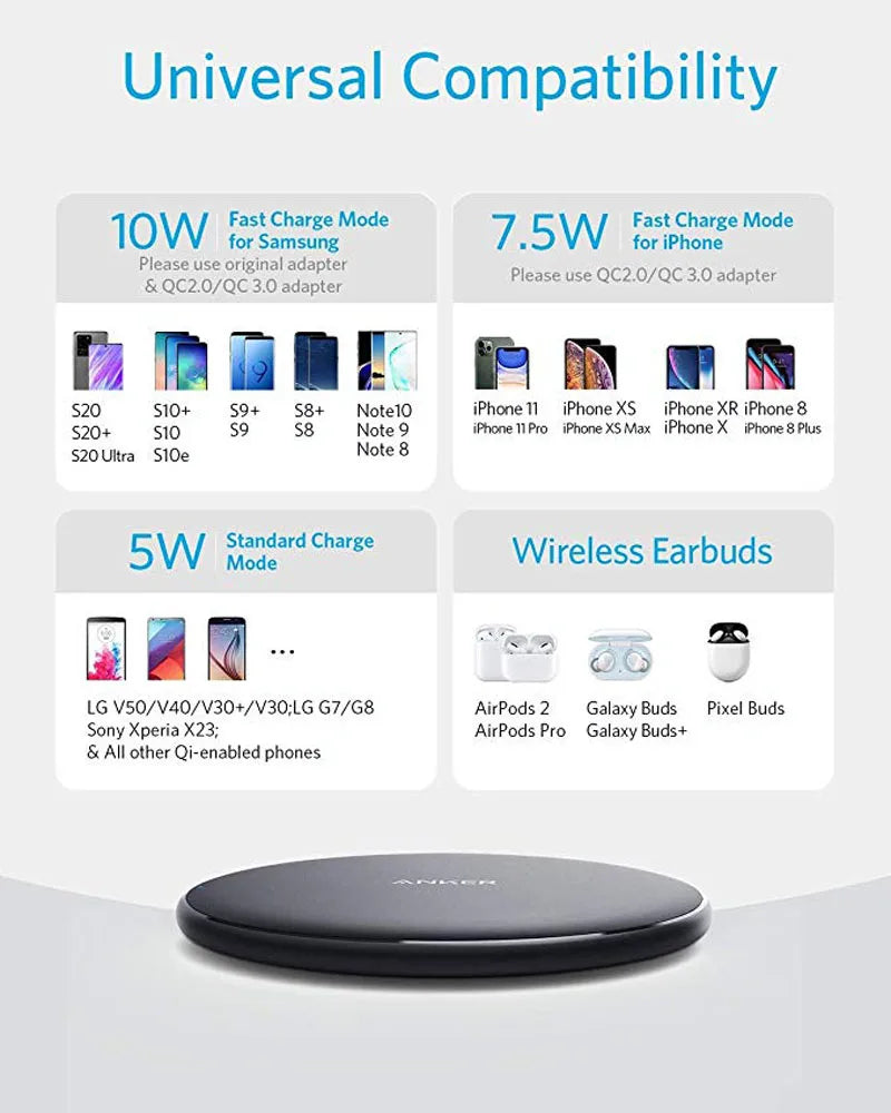 15W Fast Qi Charger | Premium MagSafe Universal Wireless Charging Pad |Smartphones, Apple iPhone, Samsung, iOS & Android | Inductive Safe Fast Charging