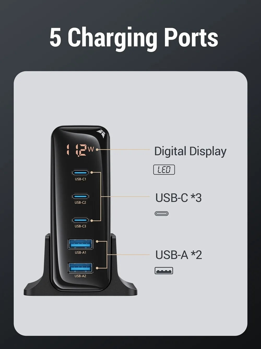 140W GaN Schnellladegerät: Desktop-Ladestation 5 USB-Anschlüsse Charging Station Dockingstation Laptop MacBook iPhone Samsung