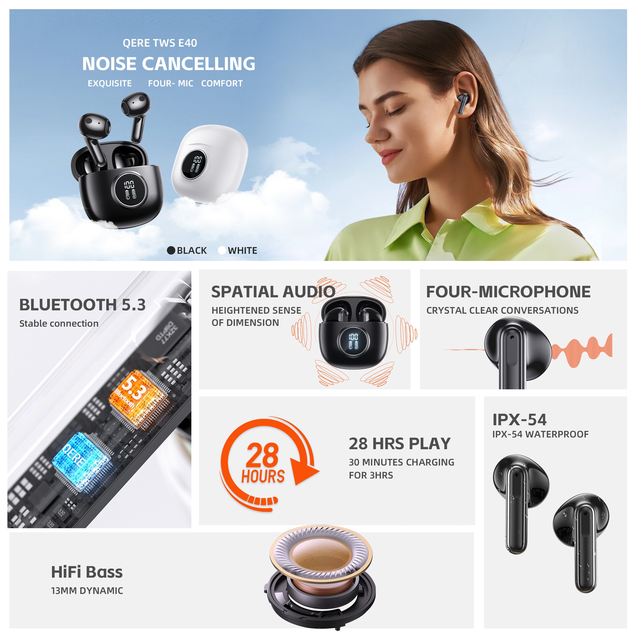 High-Quality Bluetooth 5.3 TWS Earbuds: HD Microphone, HiFi, 13mm Driver, Waterproof, Low Latency for Gaming/Fitness/Lifestyle