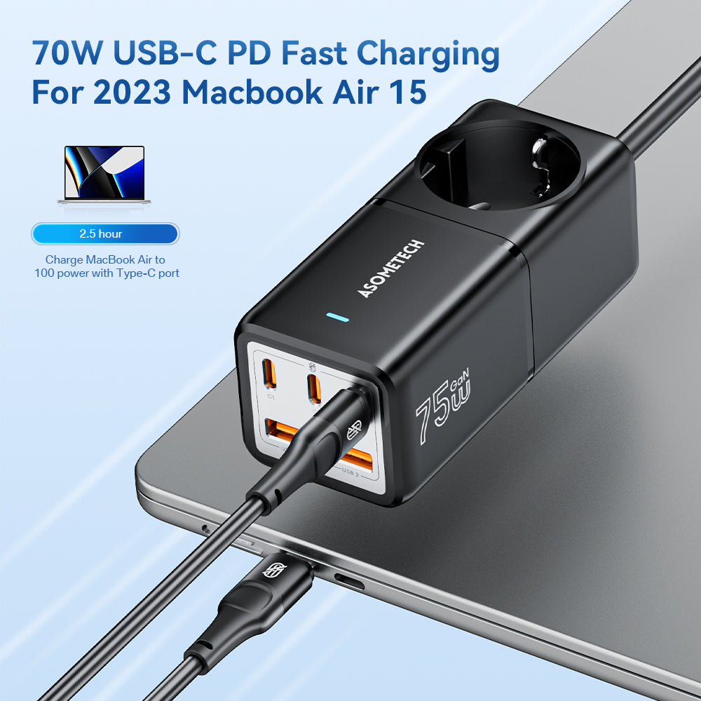 Premium 100W GaN3 Pro USB Charger Desktop Station - Type C PD QC Quick Charge 4.0 3.0 Fast Charging Smartphones, Apple iPhone, Samsung, iOS & Android