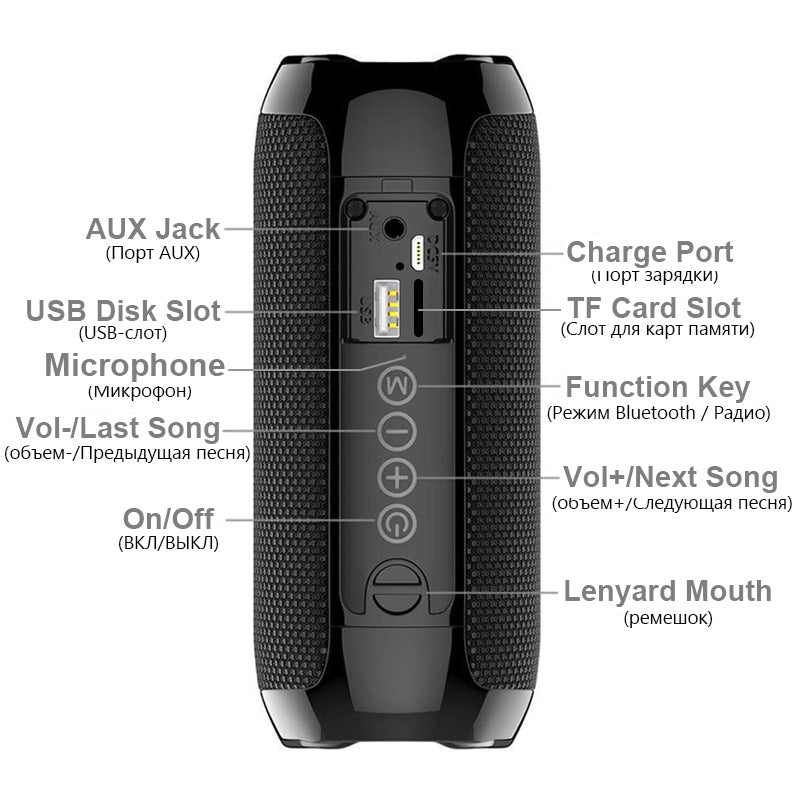 High-Quality Wireless Bluetooth Speaker: Small, Portable, with Loud Subwoofer, FM Radio, and TF Card Support | Compatible with Smartphone, Laptop, Tablet, PC, Apple iPhone, iPad, MacBook, iOS, Android, Samsung Tablet & More