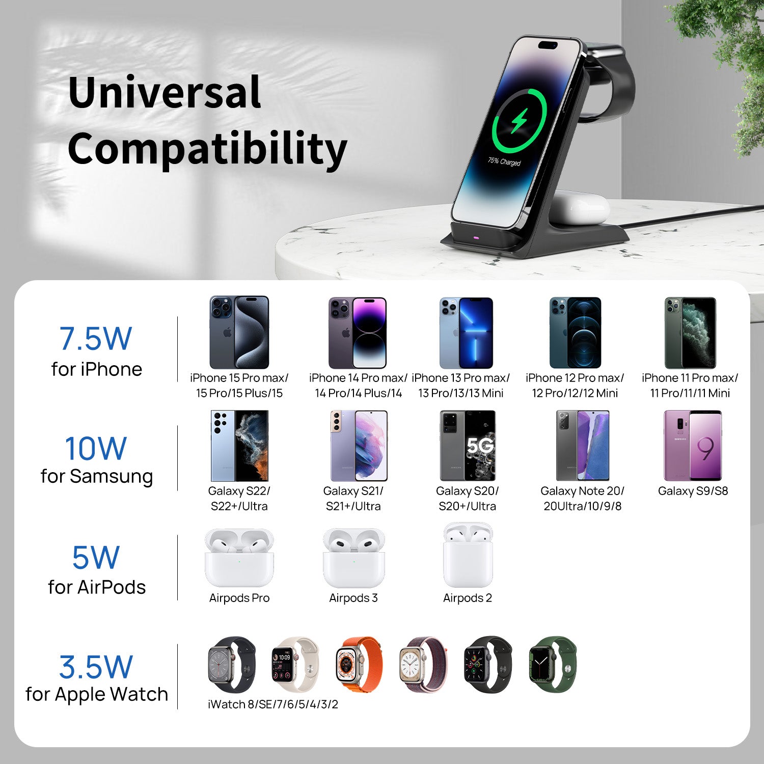 Premium 3 in 1, 30W Magnetic Wireless Charging Station | Wireless Charger for Smartphones, Apple iPhone, Samsung, iOS & Android Apple Watch/AirPods | Fast Charging Docking Station