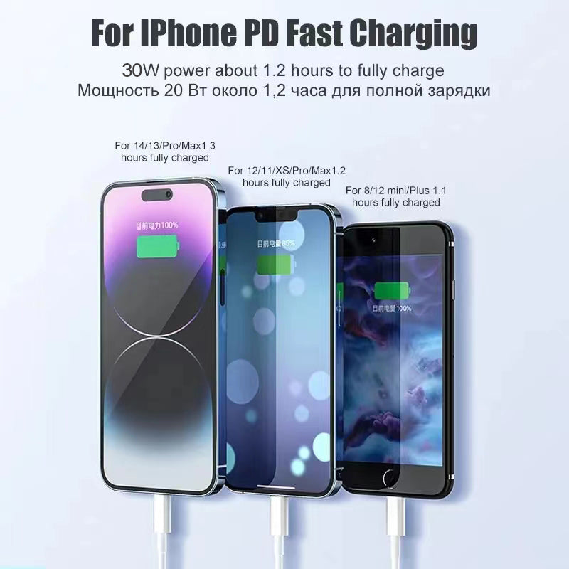 High-Quality USB Type C PD 20W Cable for Smartphones, Apple iPhone, Samsung, iOS & Android | Premium Fast USB C Cable for iPhone, Type C Charging Cable