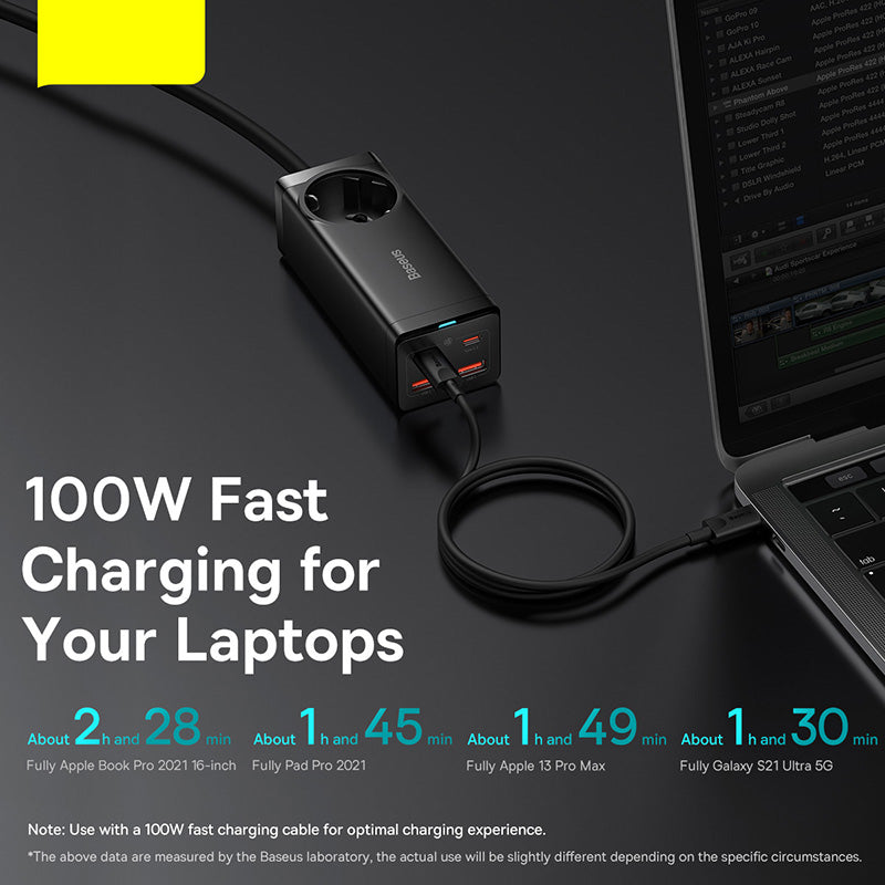 Premium 100W GaN3 Pro USB Charger Desktop Station - Type C PD QC Quick Charge 4.0 3.0 Fast Charging Smartphones, Apple iPhone, Samsung, iOS & Android