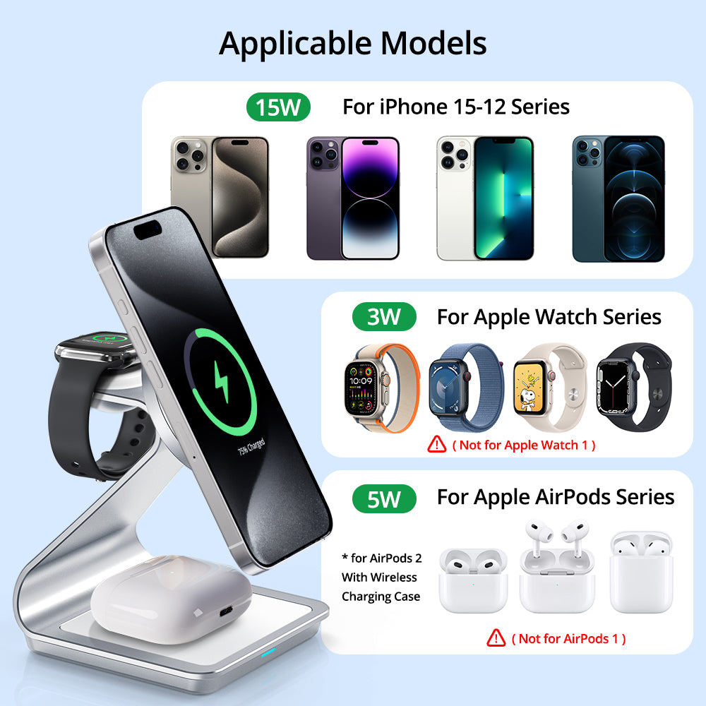 Premium 3 in 1, 30W Magnetic Wireless Charging Station | Wireless Charger for Smartphones, Apple iPhone, Samsung, iOS & Android Apple Watch/AirPods | Fast Charging Docking Station