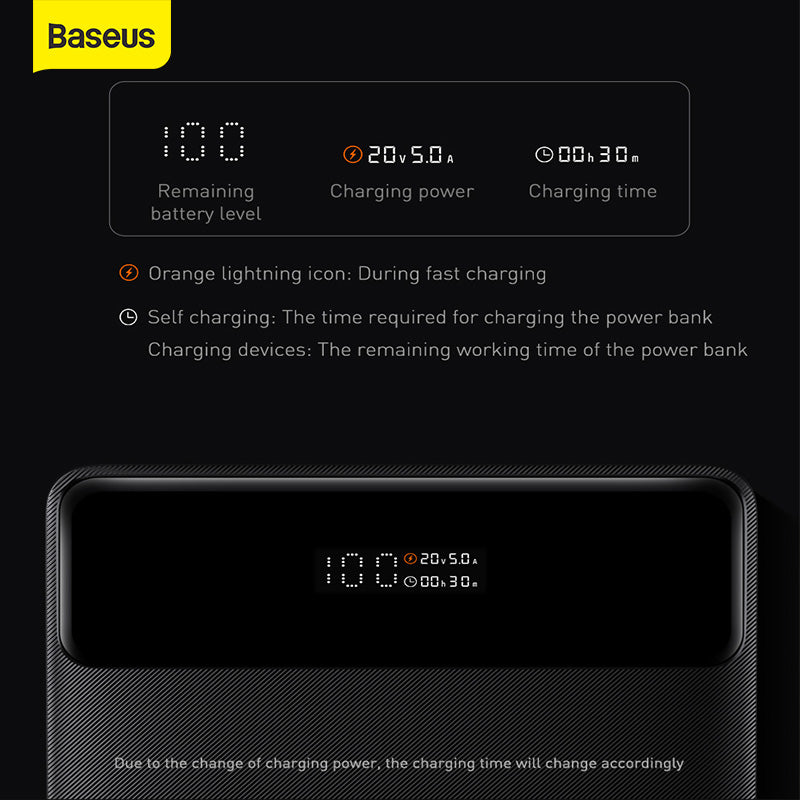 Premium 20000mAh Power Bank – Type C PD Fast Charging, Portable External Charger for Notebooks, Laptops, MacBook, Smartphones, Apple iPhone, Samsung, iOS & Android | Reliable Power On-the-Go