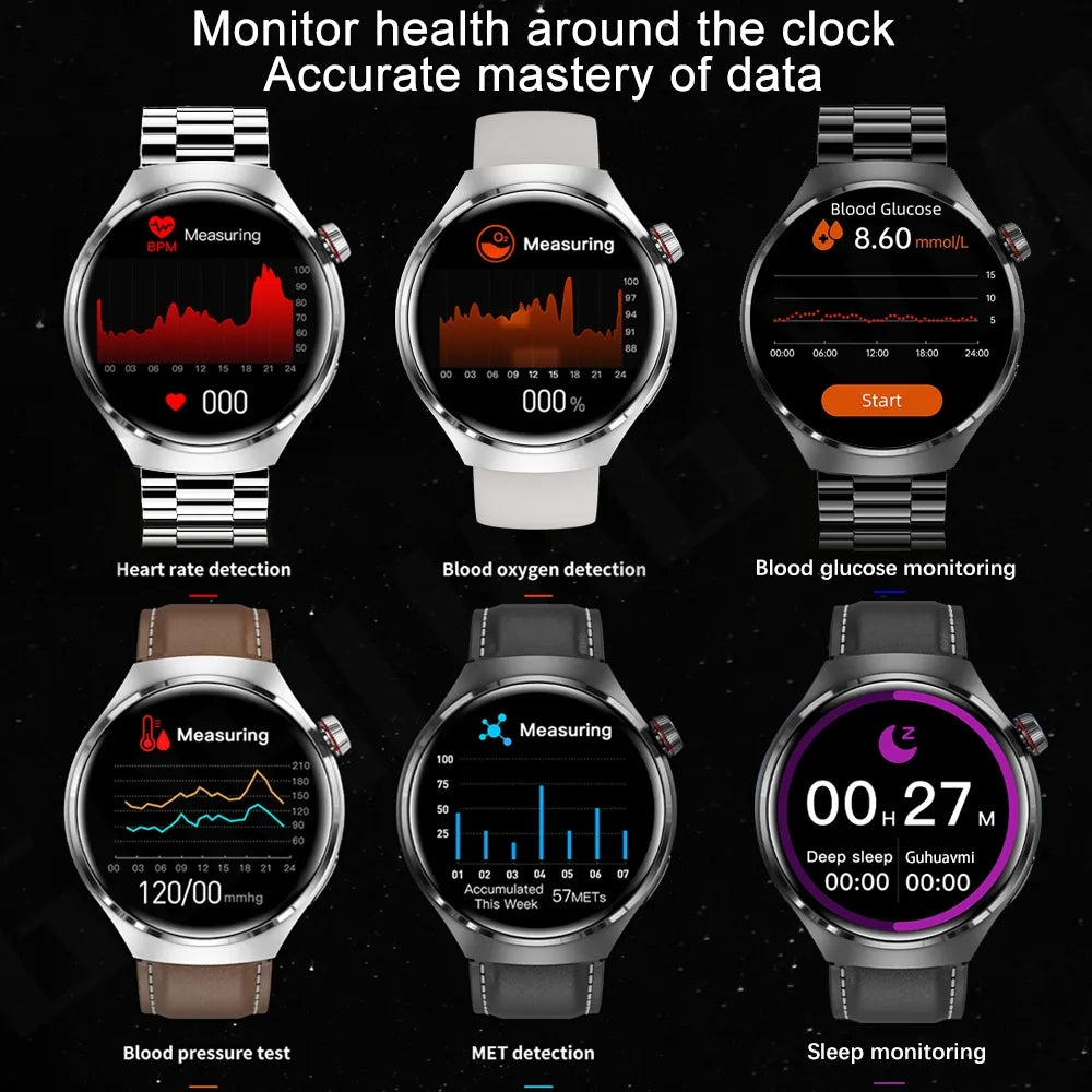 Premium GPS-Smartwatch für Männer: 360*360 HD-Bildschirm, Herzfrequenz, Bluetooth-Anruf, NFC, IP68 wasserdicht, Blutzucker