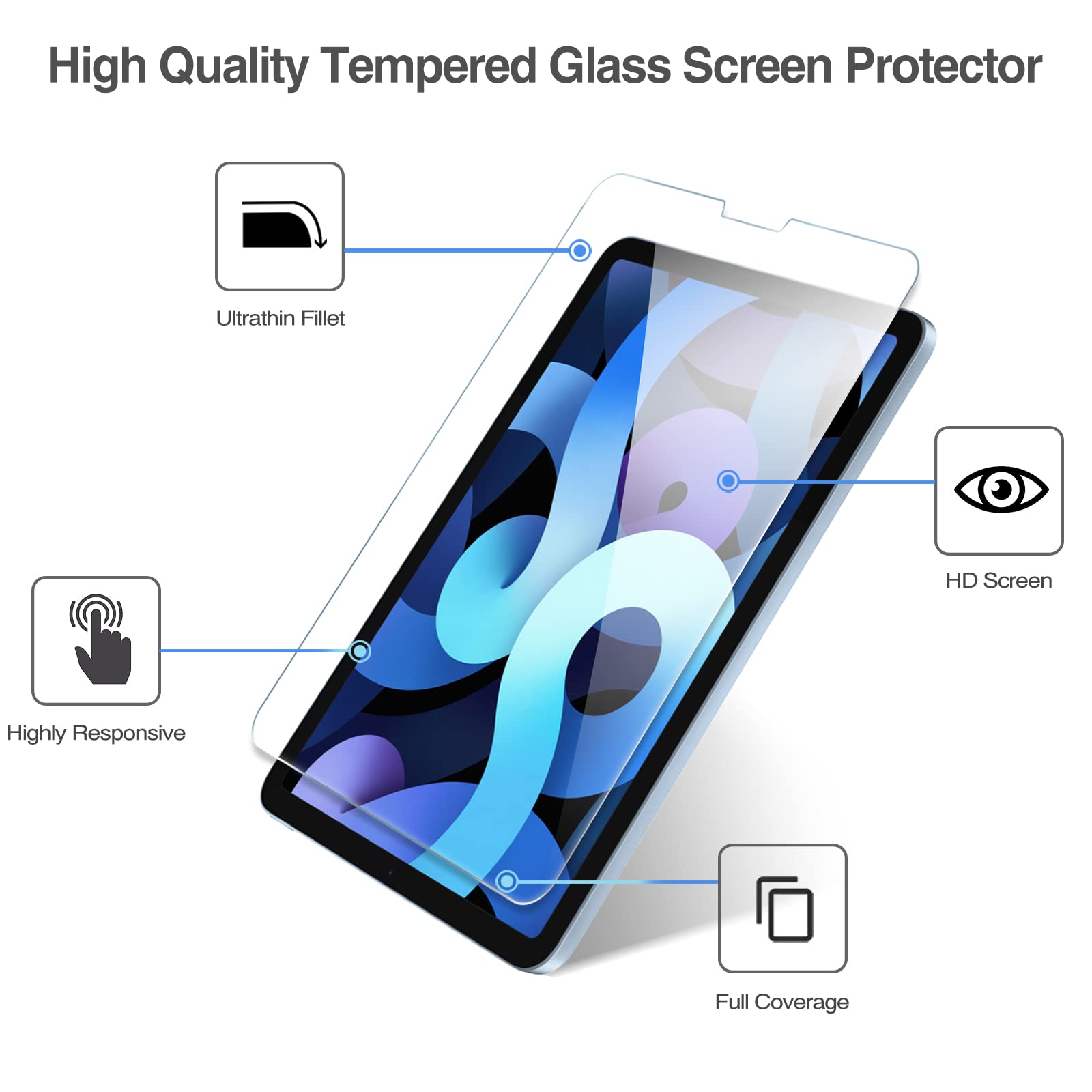 Premium Screen Protector for iPad/Pro/Air/Mini: 10/9/8/7/6/5/4/3 Series: | High-Quality Protection | Limited Edition