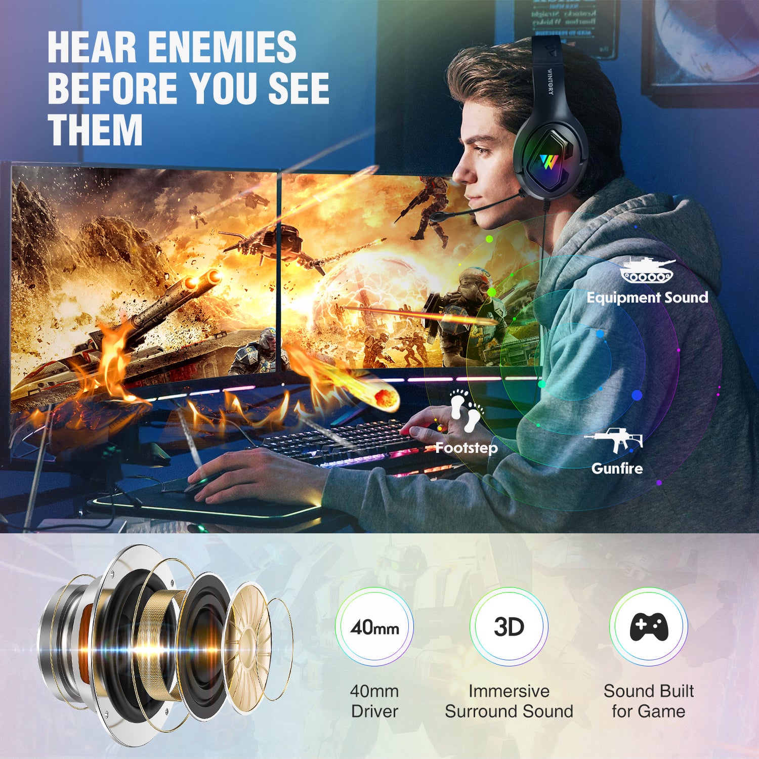 Premium Camouflage Gaming Headset/Headphones, Wired, Noise-Canceling, Microphone, for PC & Laptop, High-Quality Stereo Sound, Limited Edition